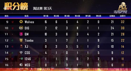 分析腾讯引进瓦罗兰特的战略和潜力