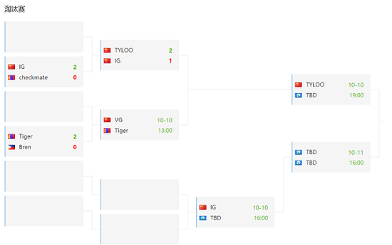 三角洲行动职业赛即将开启 如何破解射击游戏电竞魔咒