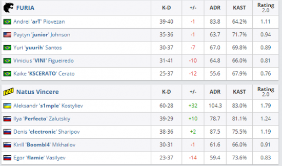 国服杨玉环出装与铭文解析，辅助转行趋势分析